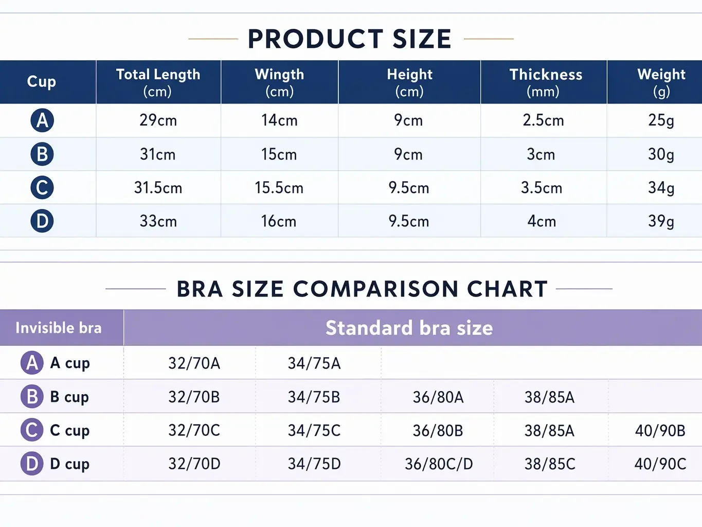 Невидимые лифт-бра-накладки дл – обзор и цена Push Up Bra Silicone